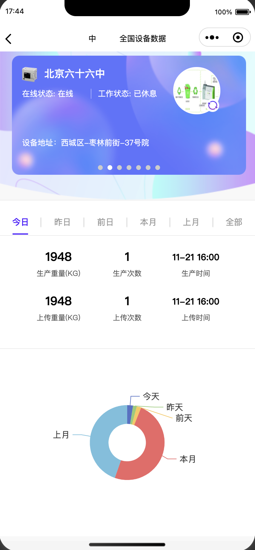  其核心分為以下幾點。